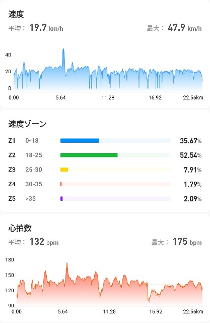 f:id:hitachibana:20241018160629j:image