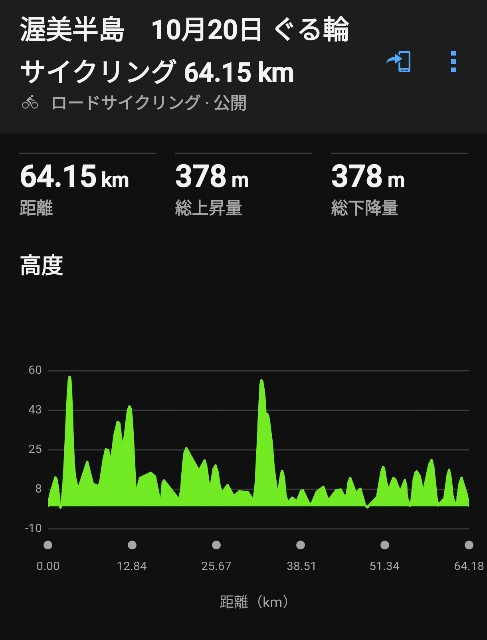 f:id:hitachibana:20241029083929j:image f:id:hitachibana:20241029083929j:image
