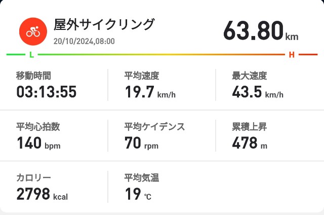 f:id:hitachibana:20241102183746j:image f:id:hitachibana:20241102183746j:image