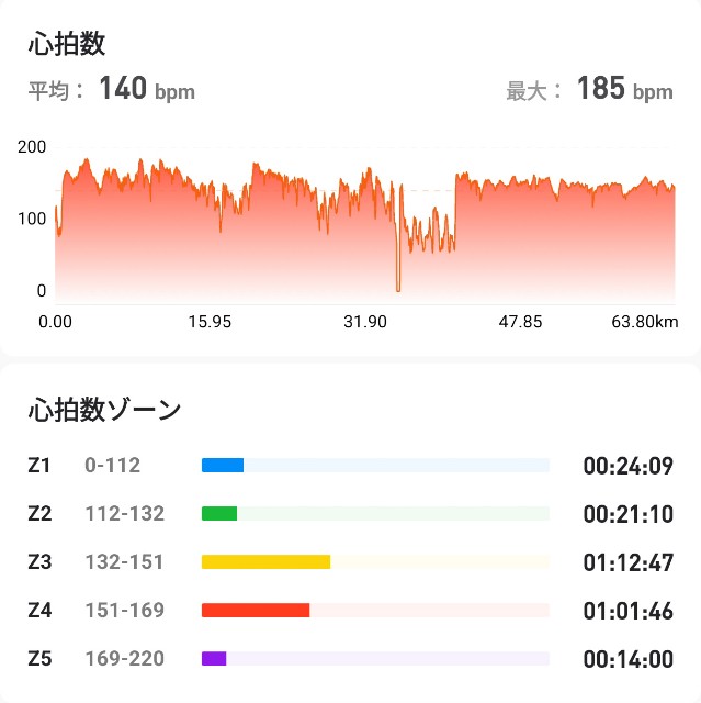 f:id:hitachibana:20241102183810j:image f:id:hitachibana:20241102183810j:image