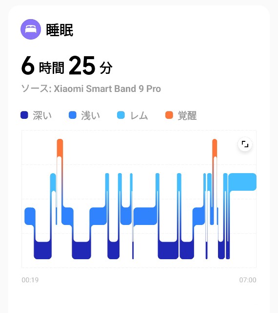 f:id:hitachibana:20241122110721j:image