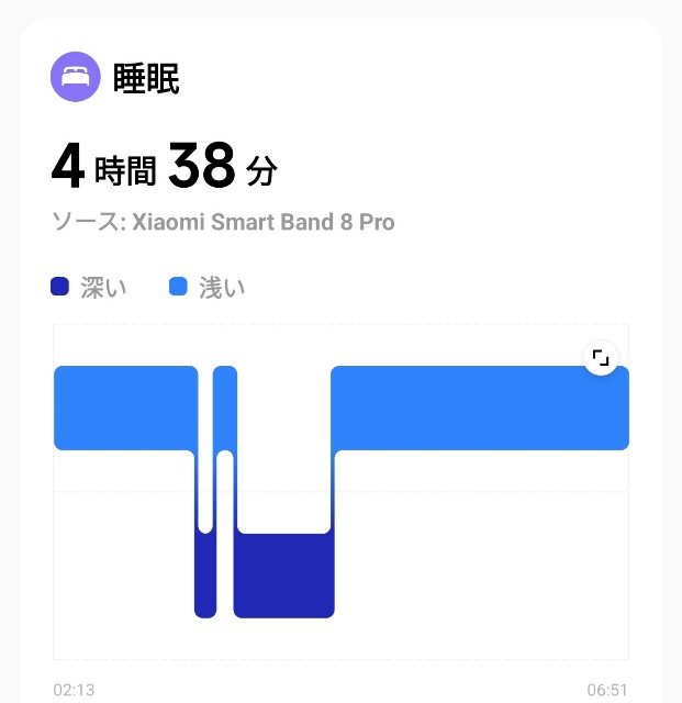 f:id:hitachibana:20241122232656j:image