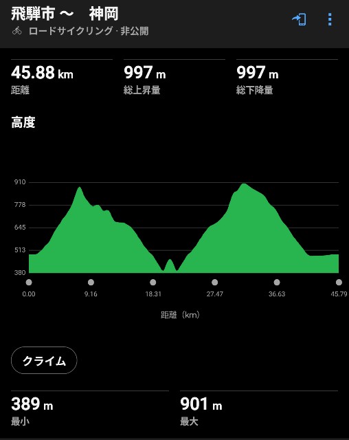 f:id:hitachibana:20250426222856j:image