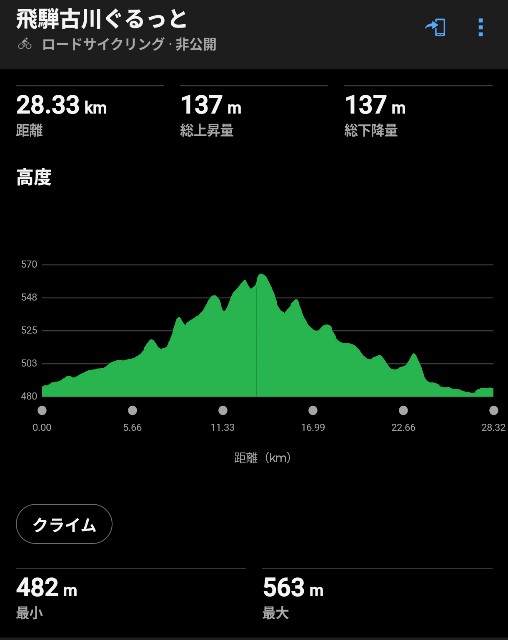 f:id:hitachibana:20250426222927j:image