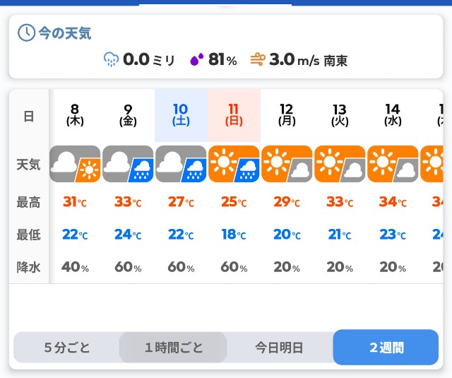 f:id:hitachibana:20250528202233j:image