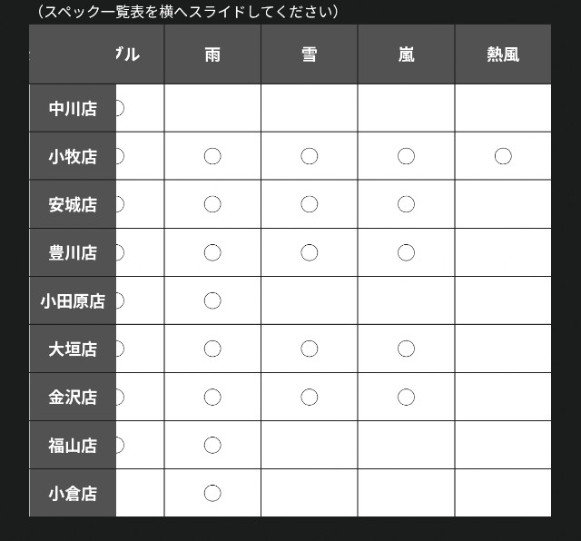 f:id:hitachibana:20250904235639j:image