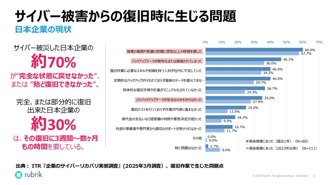 f:id:hitachibana:20260221130719j:image f:id:hitachibana:20260221130719j:image