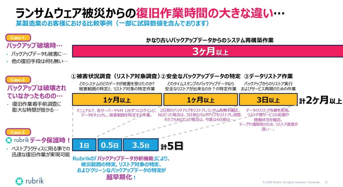 f:id:hitachibana:20260221130727j:image f:id:hitachibana:20260221130727j:image