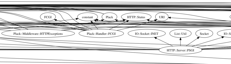 f:id:hitode909:20120610134448p:plain