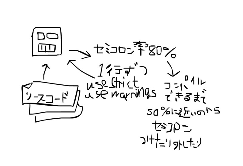 f:id:hitode909:20120624104603j:plain