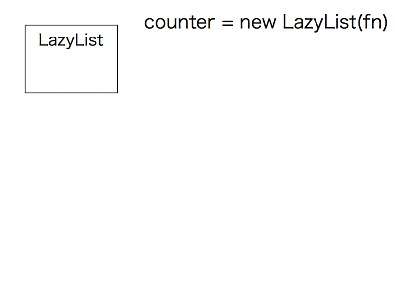 f:id:hitode909:20140706015332g:plain f:id:hitode909:20140706015332g:plain