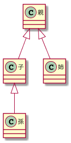 f:id:hitode909:20150317113030p:plain