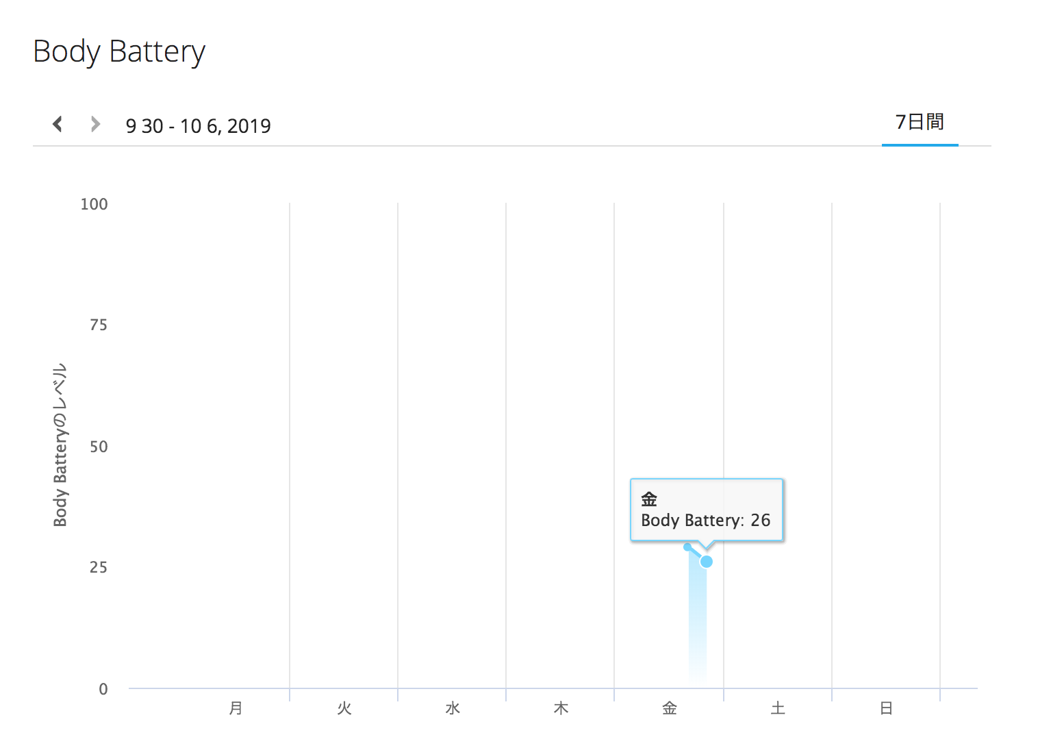 f:id:hitode909:20191004215327p:plain f:id:hitode909:20191004215327p:plain