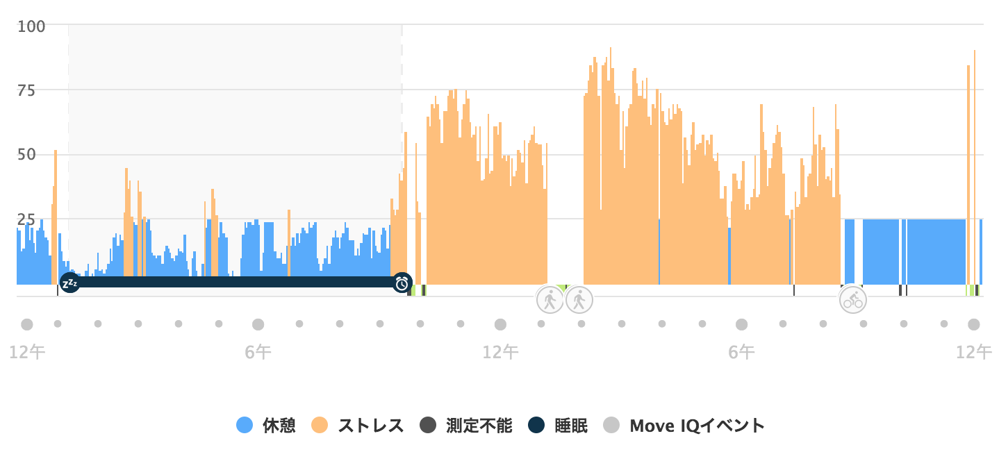 f:id:hitode909:20200304085611p:plain