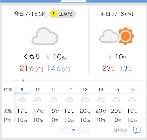 f:id:hitohito1223:20200715094559j:plain