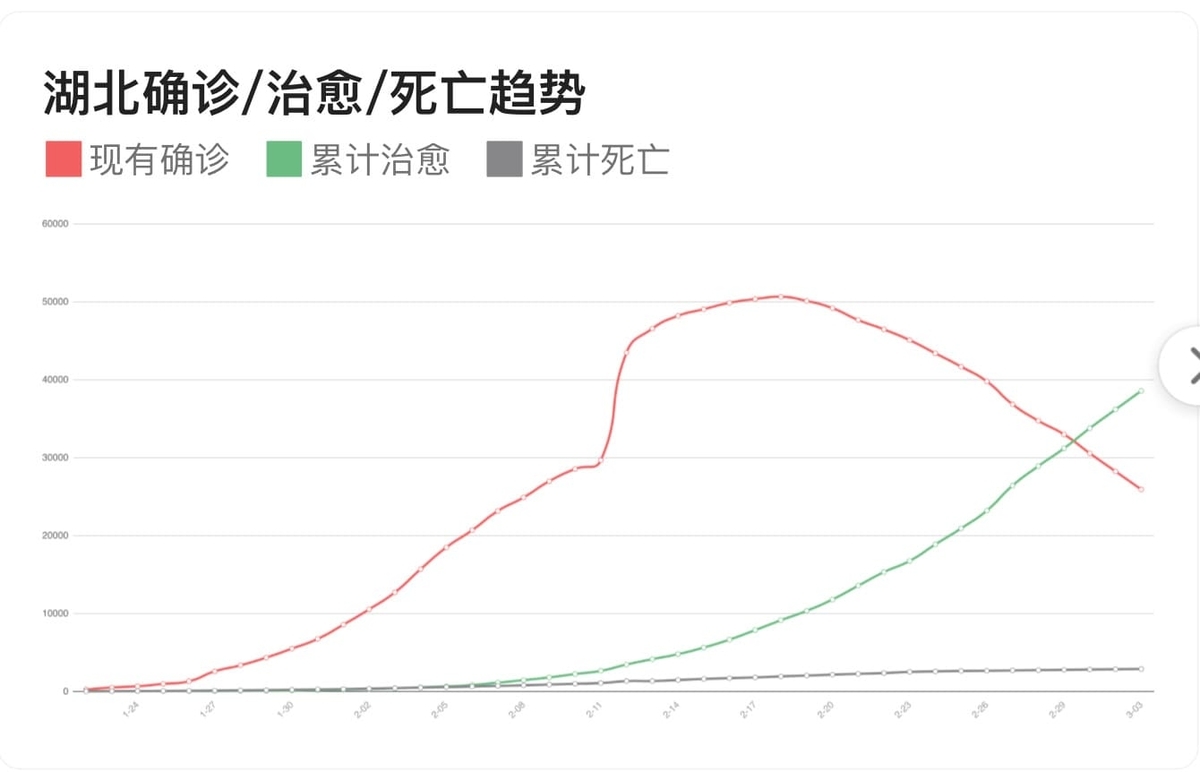 f:id:hitokadoh:20200304222852j:plain