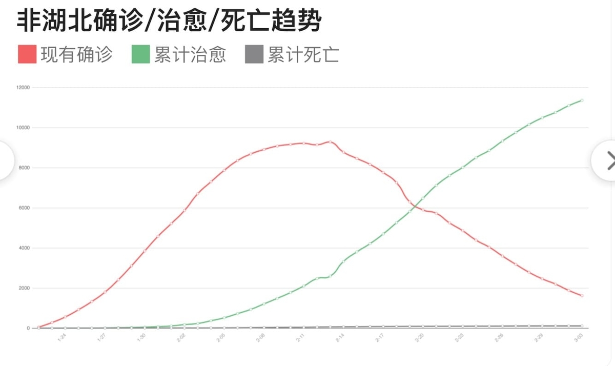 f:id:hitokadoh:20200304222912j:plain