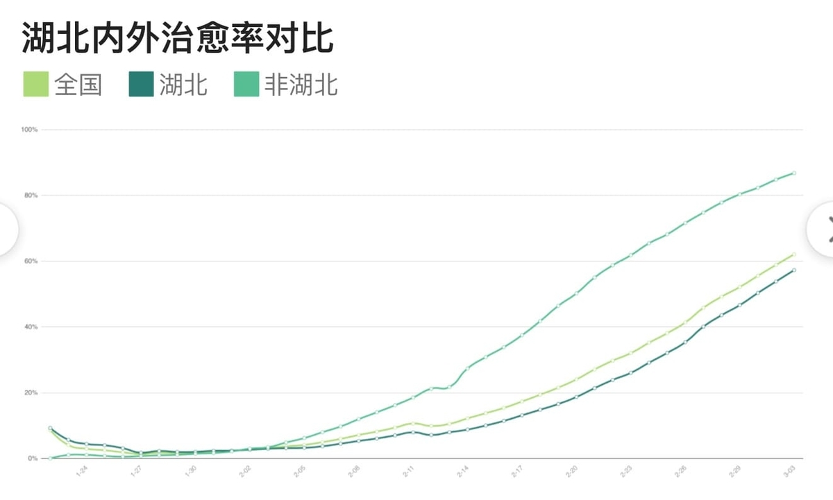 f:id:hitokadoh:20200304222918j:plain
