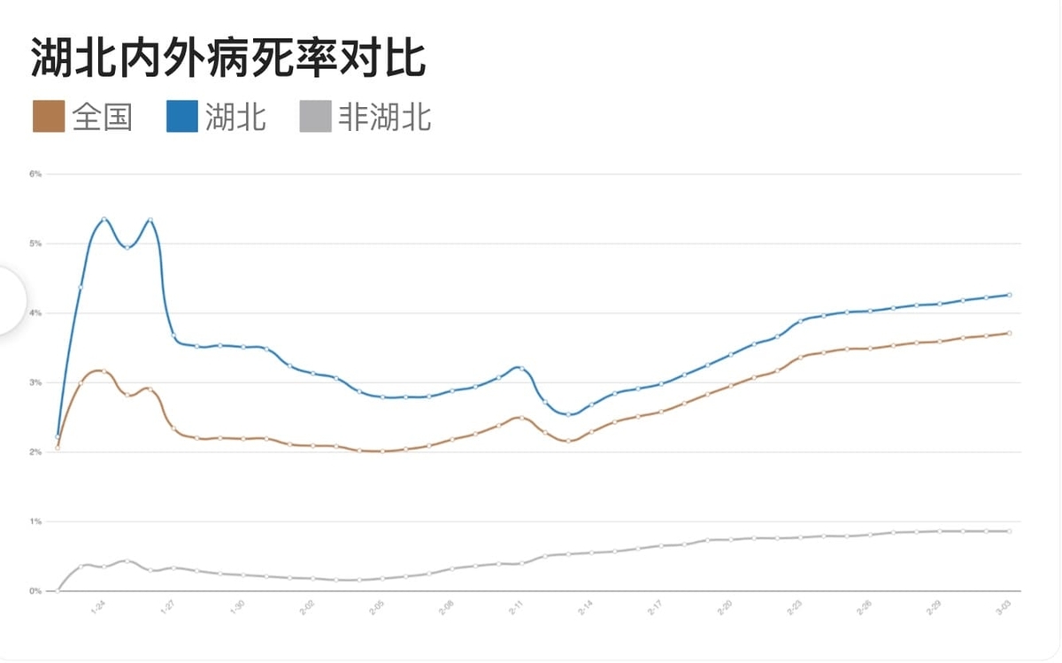 f:id:hitokadoh:20200304222929j:plain