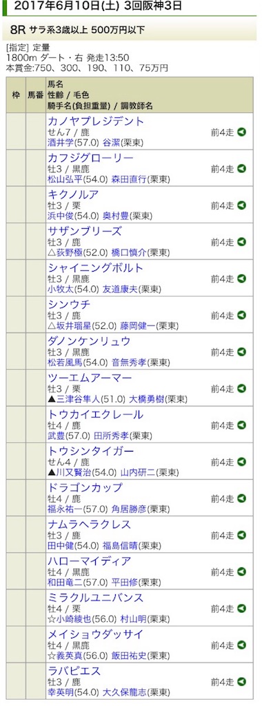 f:id:hitokuchibanushi:20170608215110j:image f:id:hitokuchibanushi:20170608215110j:image