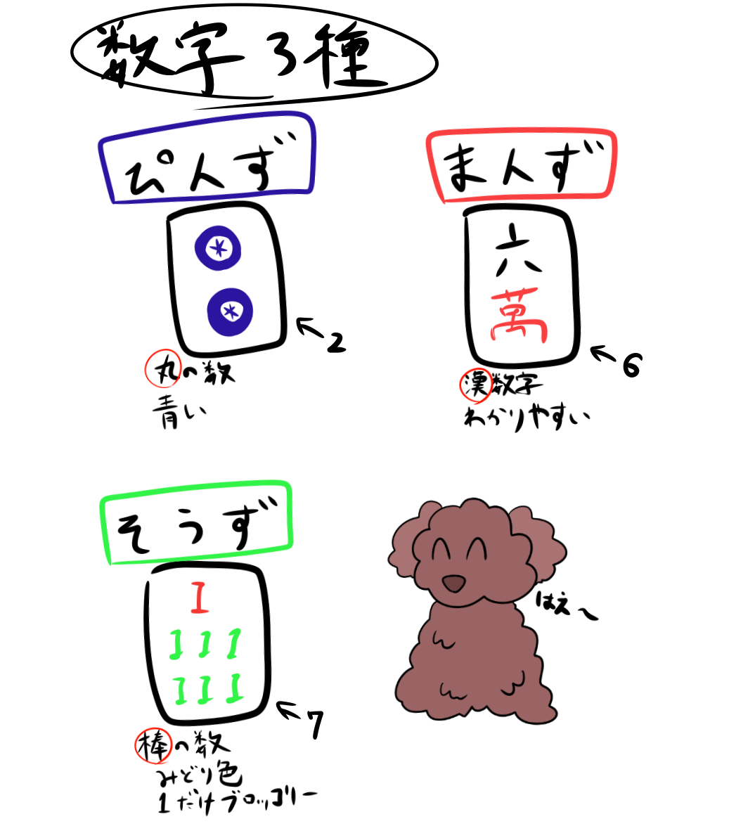 f:id:hitoligokko:20200526155921p:plain f:id:hitoligokko:20200526155921p:plain