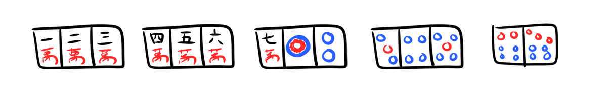 f:id:hitoligokko:20200526205142p:plain f:id:hitoligokko:20200526205142p:plain