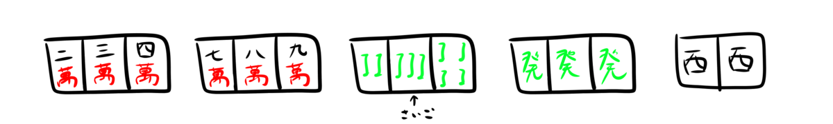 f:id:hitoligokko:20200526211657p:plain f:id:hitoligokko:20200526211657p:plain