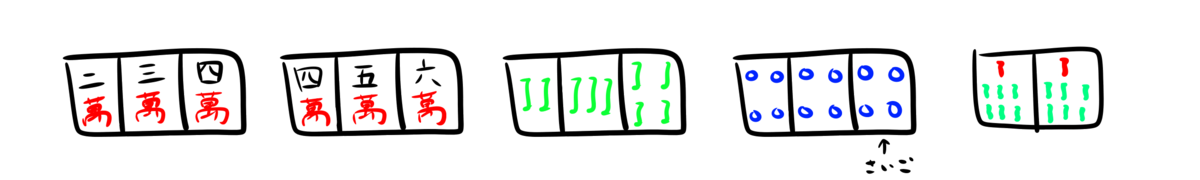 f:id:hitoligokko:20200526213242p:plain f:id:hitoligokko:20200526213242p:plain