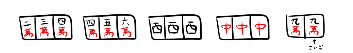 f:id:hitoligokko:20200526222137p:plain f:id:hitoligokko:20200526222137p:plain