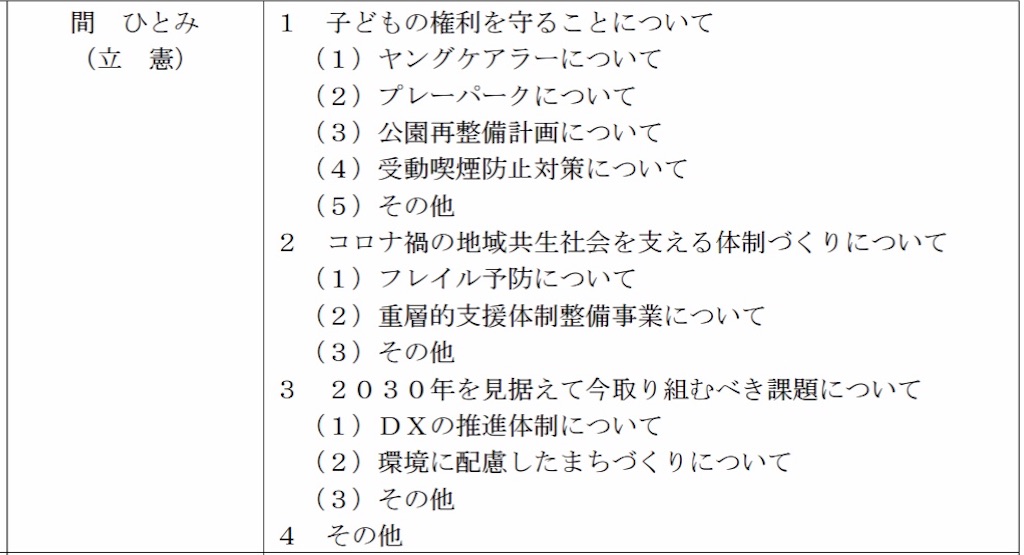 f:id:hitomi-akubi:20210612233536j:image f:id:hitomi-akubi:20210612233536j:image