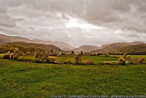 イギリス湖水地方Lake District
