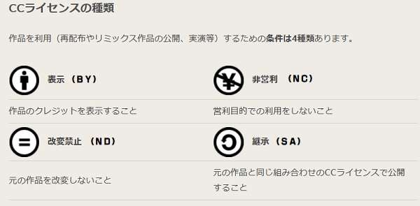 Geograph Britain and Ireland