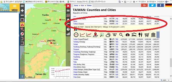 世界の都市人口city population17