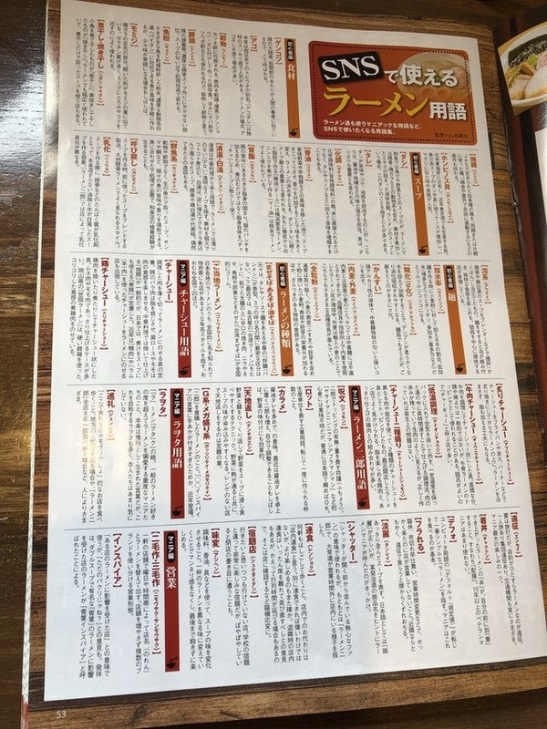二代目いまの家