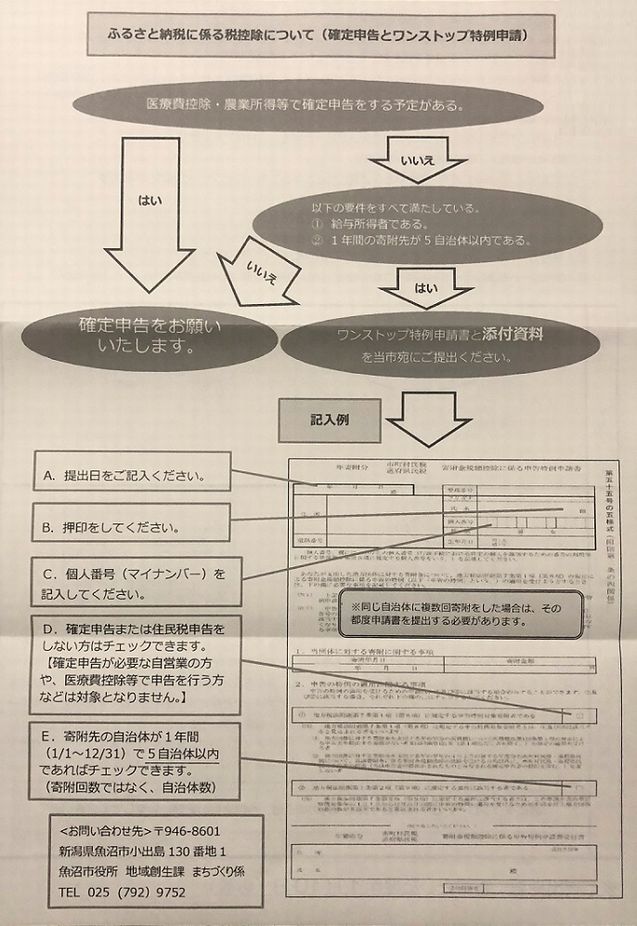 ふるさと納税　魚沼ｺｼﾋｶﾘ