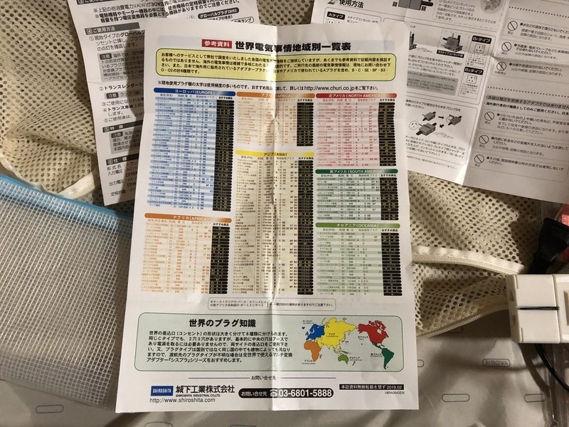 rimowa-suitcase-salsa