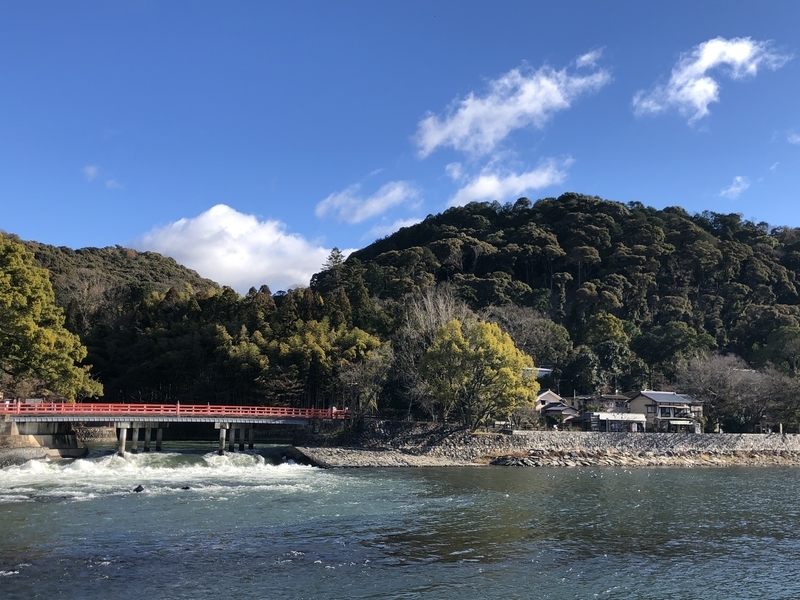 kyotosightseeing