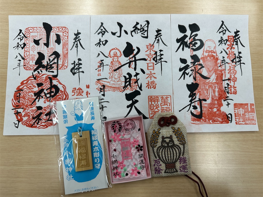 f:id:hitomickeychan:20260122160400j:image