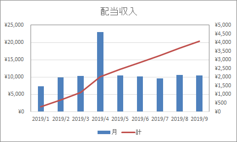 f:id:hitomikomutenshoku:20191022102408p:plain f:id:hitomikomutenshoku:20191022102408p:plain