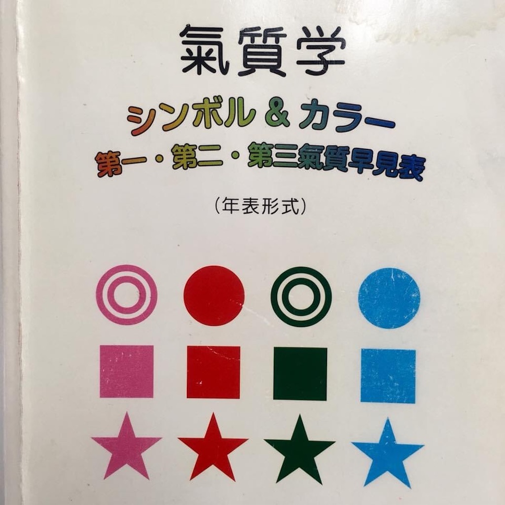 氣質学 で考えてみよう Hitomingworld