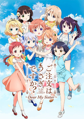 ココアの帰郷 チノとリゼの出会い ご注文はうさぎですか Dear My Sister ゆずの坂