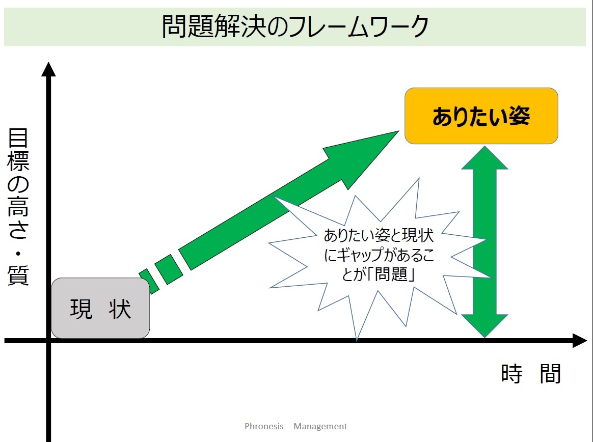 f:id:hitonoikusei115:20190618174633j:plain f:id:hitonoikusei115:20190618174633j:plain