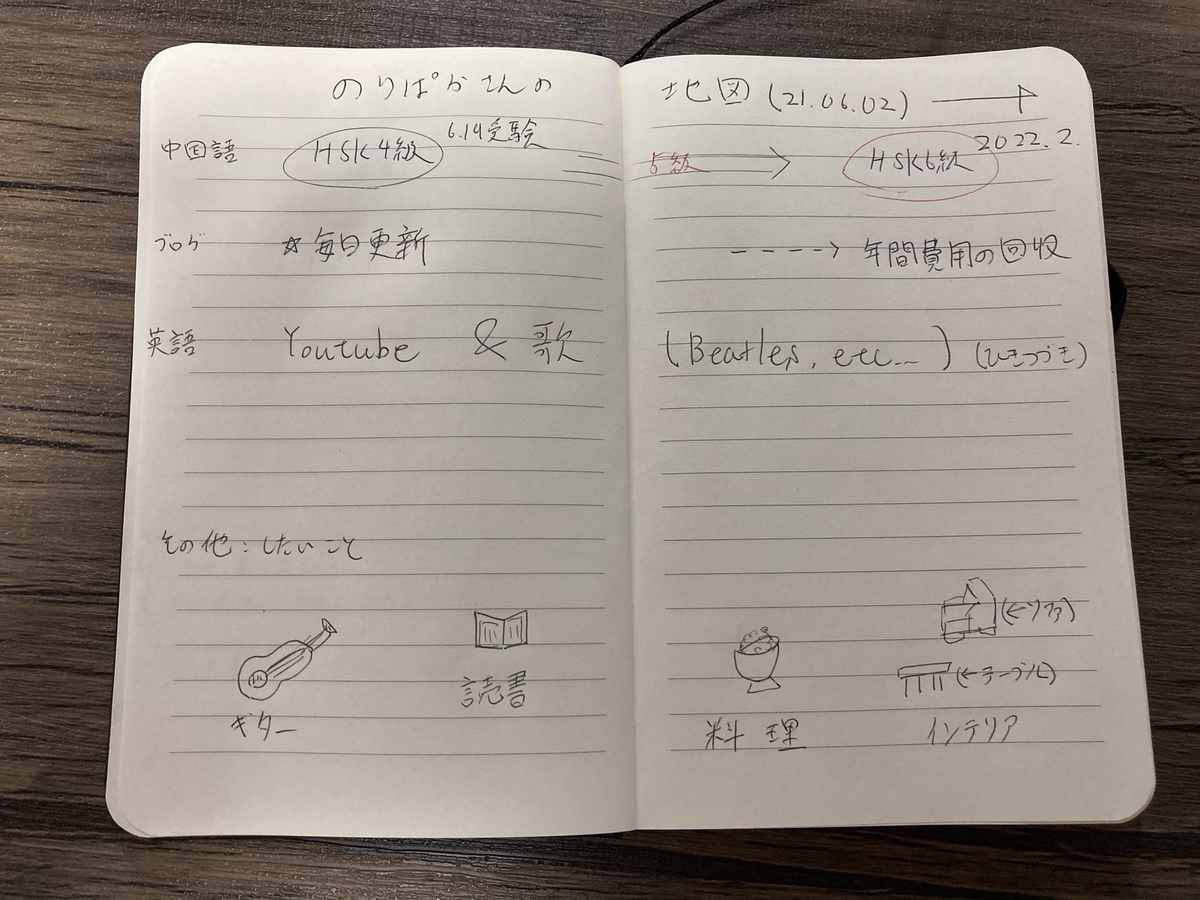 f:id:hitori_map:20210602220533j:plain