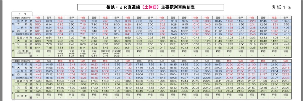 f:id:hitori_trip:20190906212627j:image