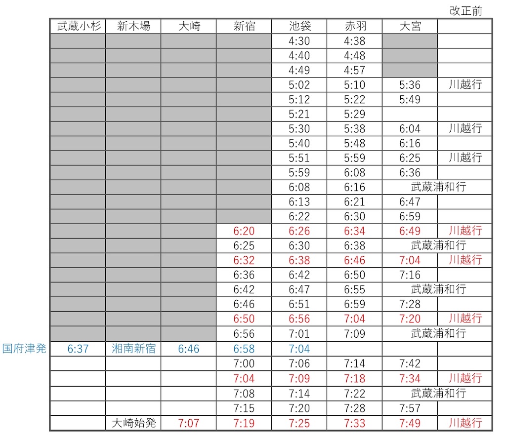 f:id:hitori_trip:20190908220703j:image