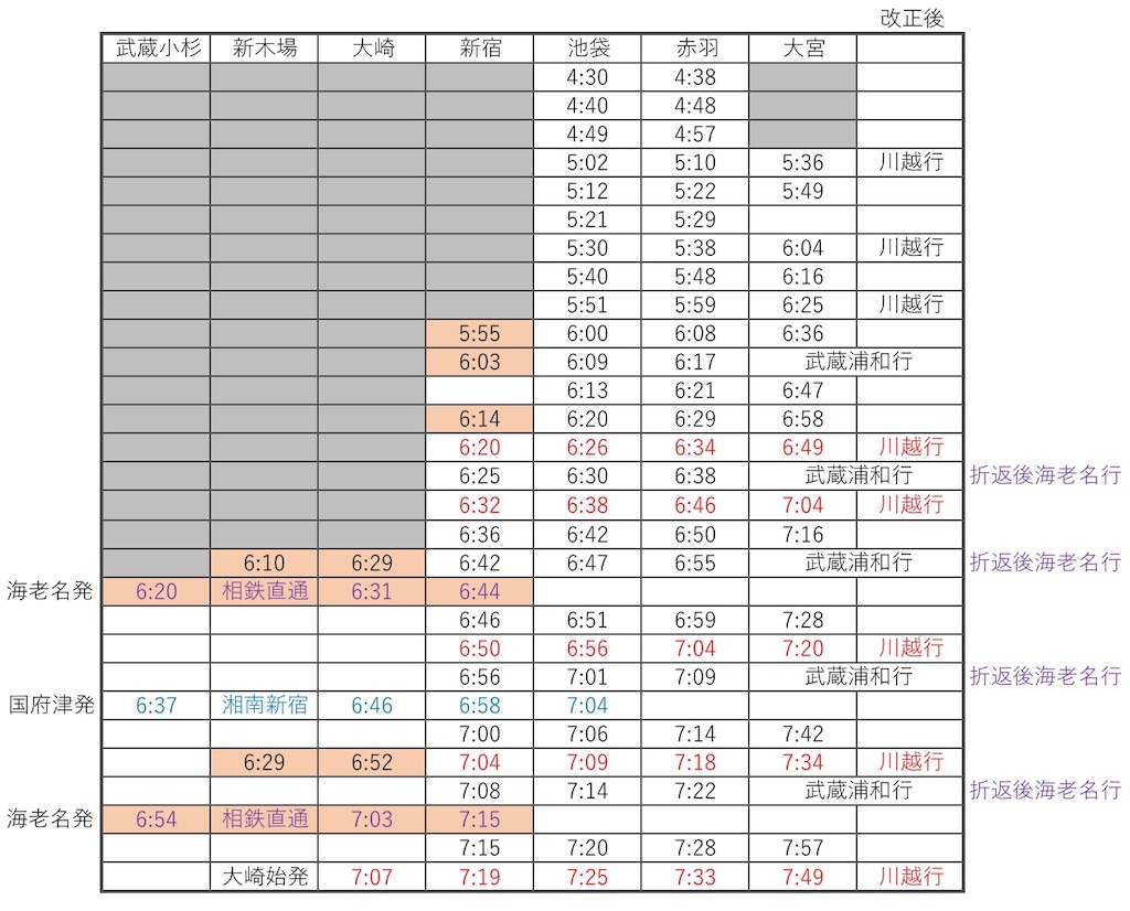 f:id:hitori_trip:20190908230025j:image