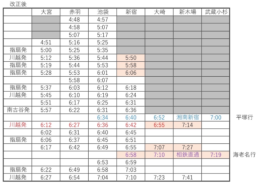 f:id:hitori_trip:20190908230030j:image