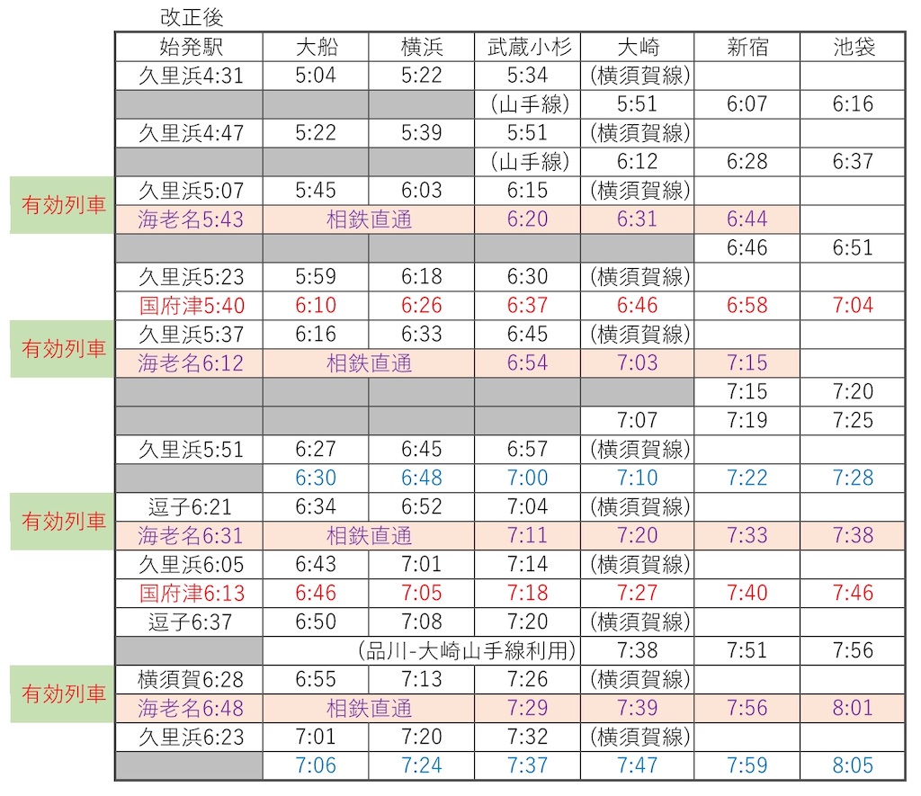 f:id:hitori_trip:20190909020300j:image