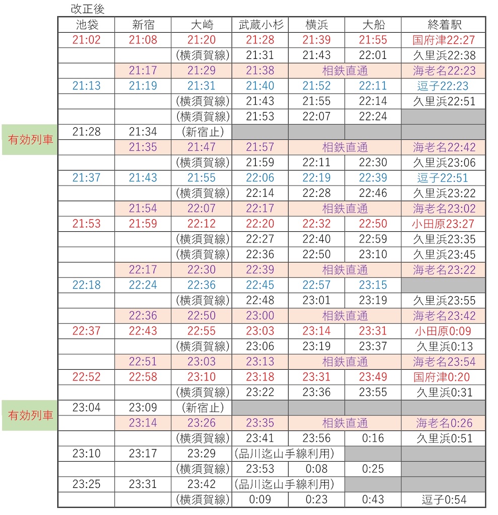 f:id:hitori_trip:20190909022929j:image