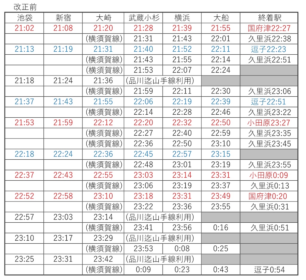 f:id:hitori_trip:20190909022933j:image